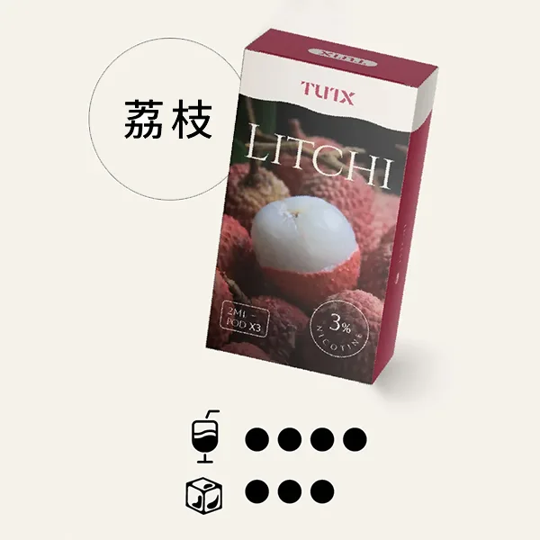 【26種風味任選】TUTX煙彈 3入裝|3%尼古丁|通用一代電子煙|2ml 大容量:圖片 5