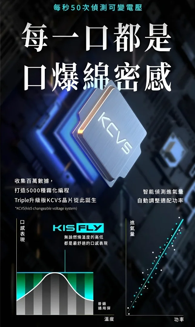 KIS5 FLY主機 二代霧化桿 | 通配4代5代電子煙煙桿:圖片 2